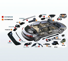 汽車(chē)材料